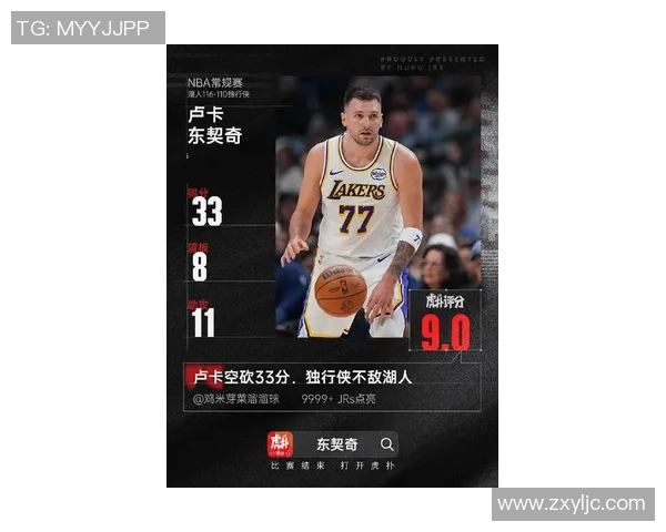 明天13日NBA湖人vs独行侠：东契奇不打，我预测独行侠方向